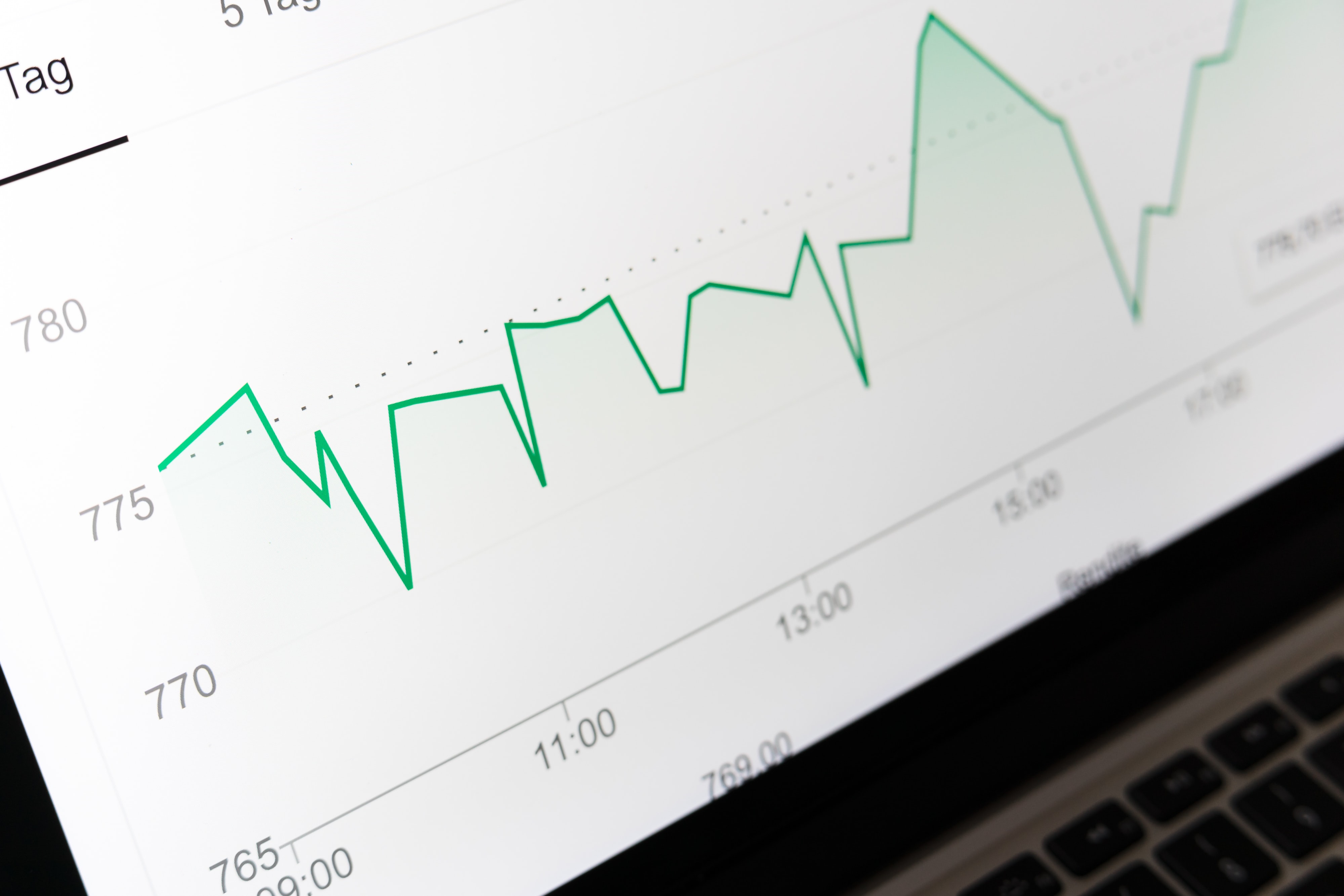 2/26– Weekly Economic Highlights